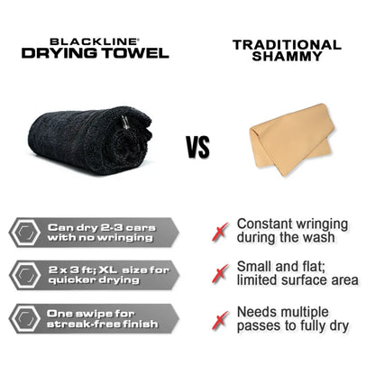LePrime™ Blackline DRYING TOWEL